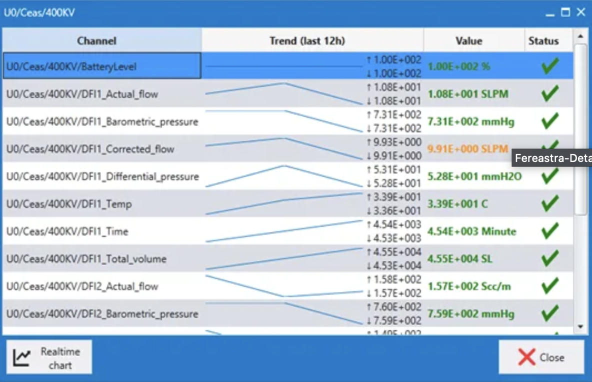 Integrated Radiation Monitoring Systems (RMS) - Matefin